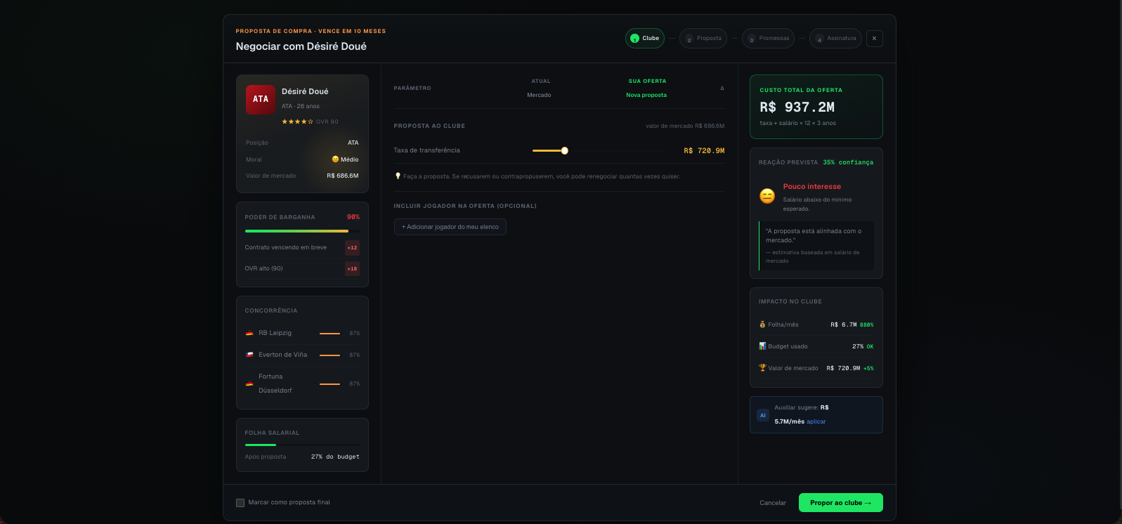 Tela do FootBoss para negociar com o clube a compra de um jogador, com taxa de transferência, custo total e impacto no orçamento